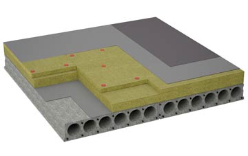 considerations of Grittleton flat roofing insulation